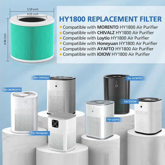 HY1800 Replacement Filter Compatible with CHIVALZ/MORENTO/Loytio/Honeyuan/AYAFATO/IOIOW HY1800 Air Purifier V1258-DP02-C-432