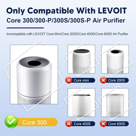 Core 300 Pet Care Replacement Filter for LEVOIT Core 300 Core 300-P Core 300S Vortex Air Air Purifier, 3-in-1 V1258-DP02-C-600
