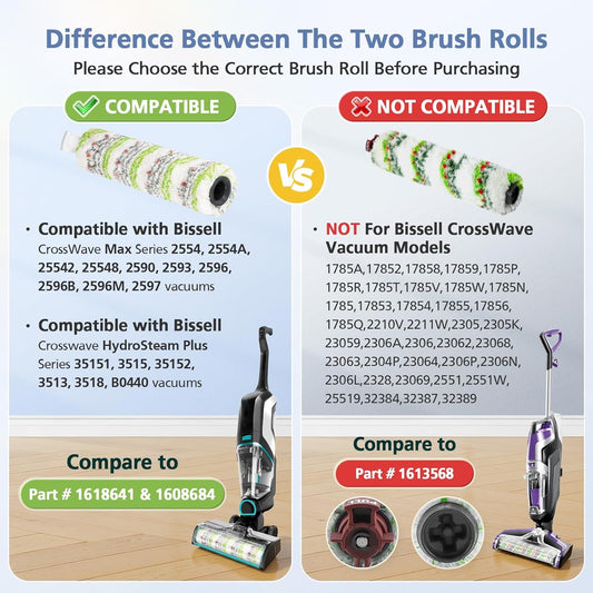 3 Pack Multi-Surface Pet Brush Rolls 2788 and Vacuum Filters 1866 Compatible with Bissell CrossWave Max 2554 V1258-DP02-C-642