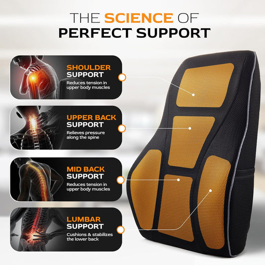 Extra Dense Lumbar Pillow with Double Adjustable Straps - Ergonomic Lumbar Support Pillow for Office Chair, V1258-DP02-C-86