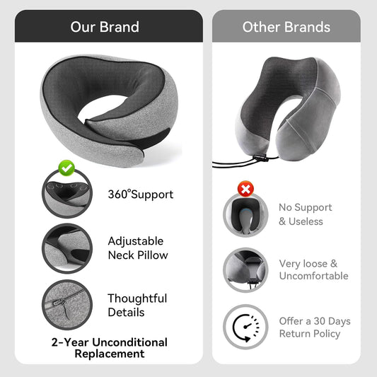 Travel Pillow, 100% Pure Memory Foam Neck Pillow for Airplanes, Comfortable Breathable Cover, Travel V1258-DP02-WO-1102