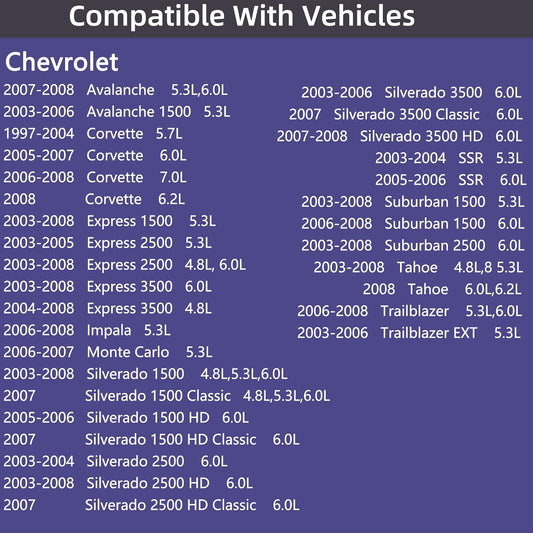12677836 Oil Pressure Sensor for 2003-2008 Chevy Chevrolet Silverado 1500 2500 V1258-DP02-WO-574