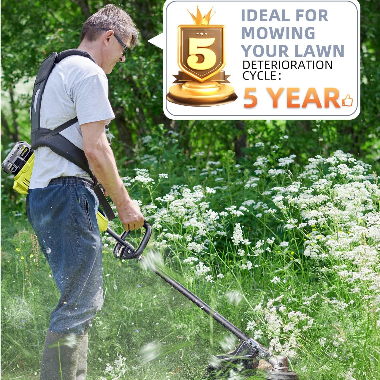 Weed Wacker String Compatible with Ryobi One Plus+ AC80RL3, 0.08'' String Trimmer Refill Line,Weed Eater V1258-DP02-WO-730
