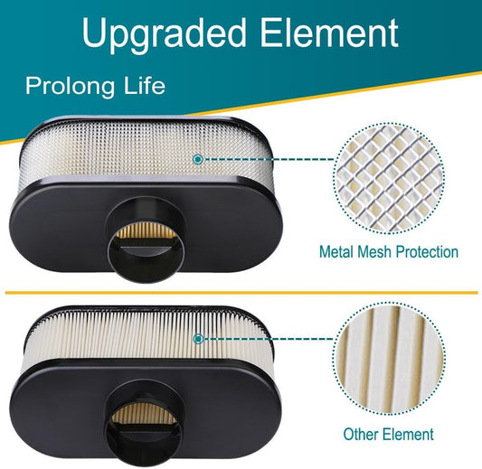 2 Pack FR691V Air Filter for Kawasaki FR651V FR730V FS481V FS541V FS600V FS651V FS691V FS730V Engine, Replace V1258-DP02-WO-739