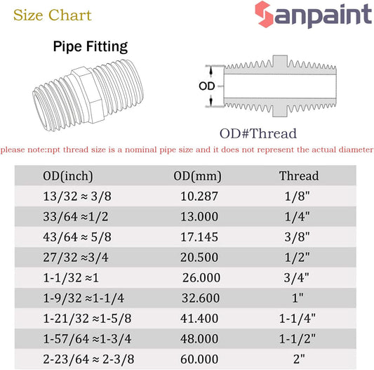 4 pcs Solid Brass Pipe Fitting, Hex Nipple, 1/4" x 1/4" NPT Male Pipe Adapter (O.D x O.D: 1/2'' x 1/2'') V1258-DP02-WO-852