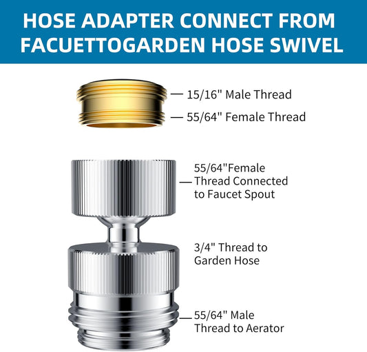 Sink Faucet to Garden Hose Adapter, 360-Degree Swivel 55/64 Inch Female Thread, Sink Hose Attachment for V1259-DP01-A-2243