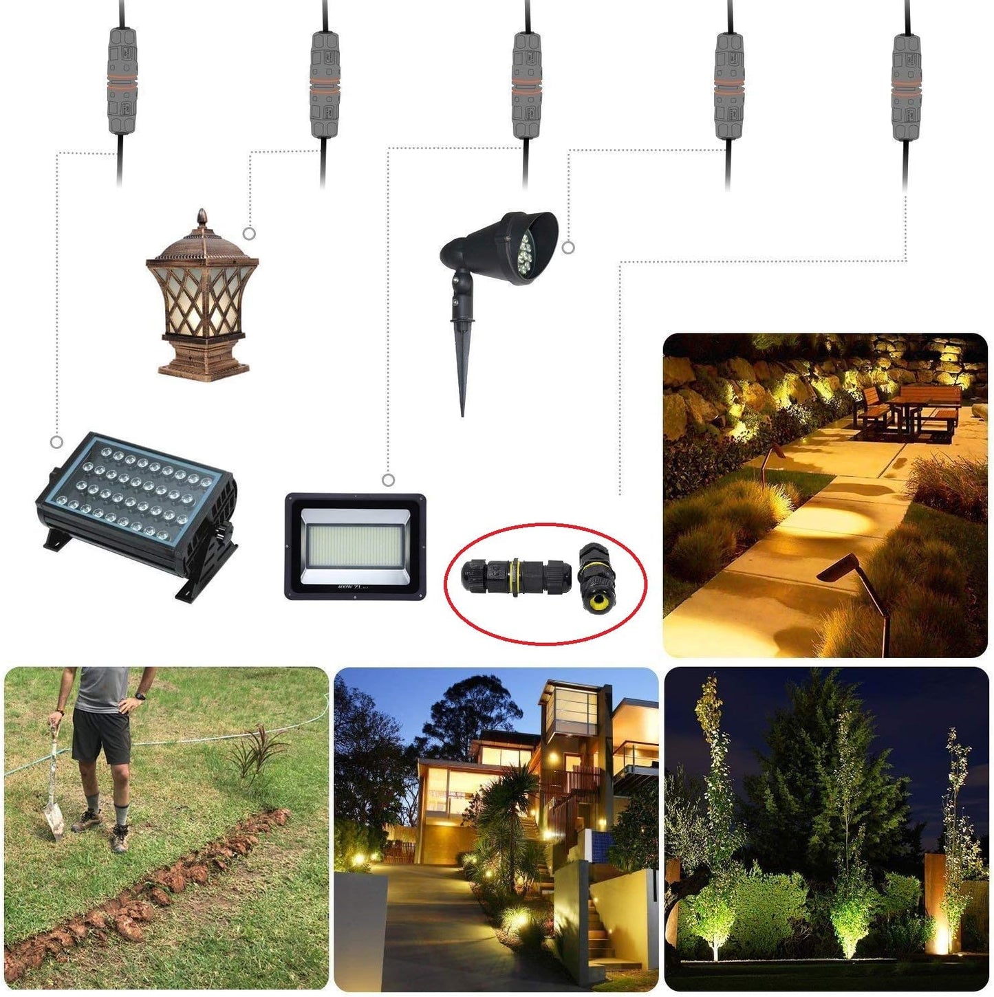 FX Junction Box Outdoor Waterproof IP68 Electrical Cable Connector 2 Way M20 Plug Wire Range 5 to 12mm V1259-DP01-A-2442