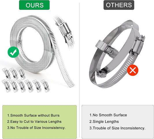 Hose Clamp, DIY 20 FT Metal Strapping with Holes + 9 Fasteners, Hose Clamps Stainless Steel, Large Adjustable V1259-DP01-A-3354