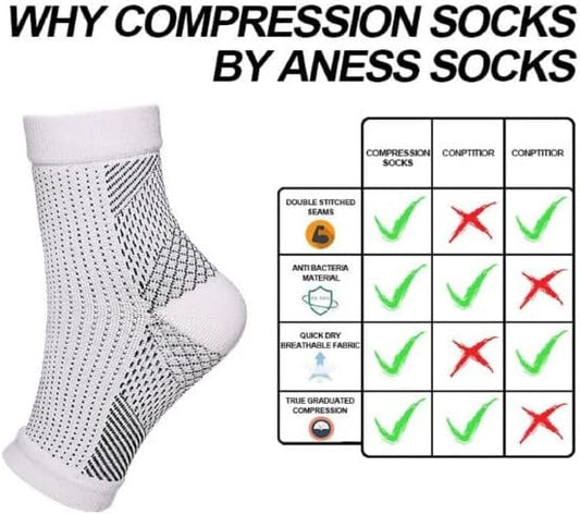Soothrelieve Compression Socks, Anti Fatigue Compression Foot Sleeves for Men & Women, Ankle Brace V1259-DP01-A-3496