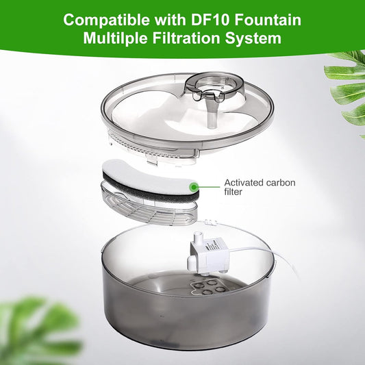8 Pack Replacement Filters for DF10 & DF30 Automatic Pet Water Dispenser, Triple Filtration Dog Water Filter V1259-DP01-A-3517