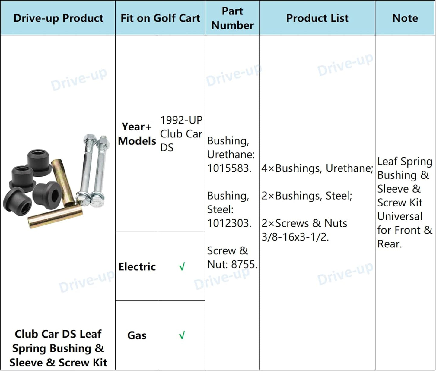 Front or Rear Leaf Spring for Club Car DS Golf Cart, Polyurethane Bushing and Sleeve Screw Kit, OEM 1015583 V1259-DP01-A-5456