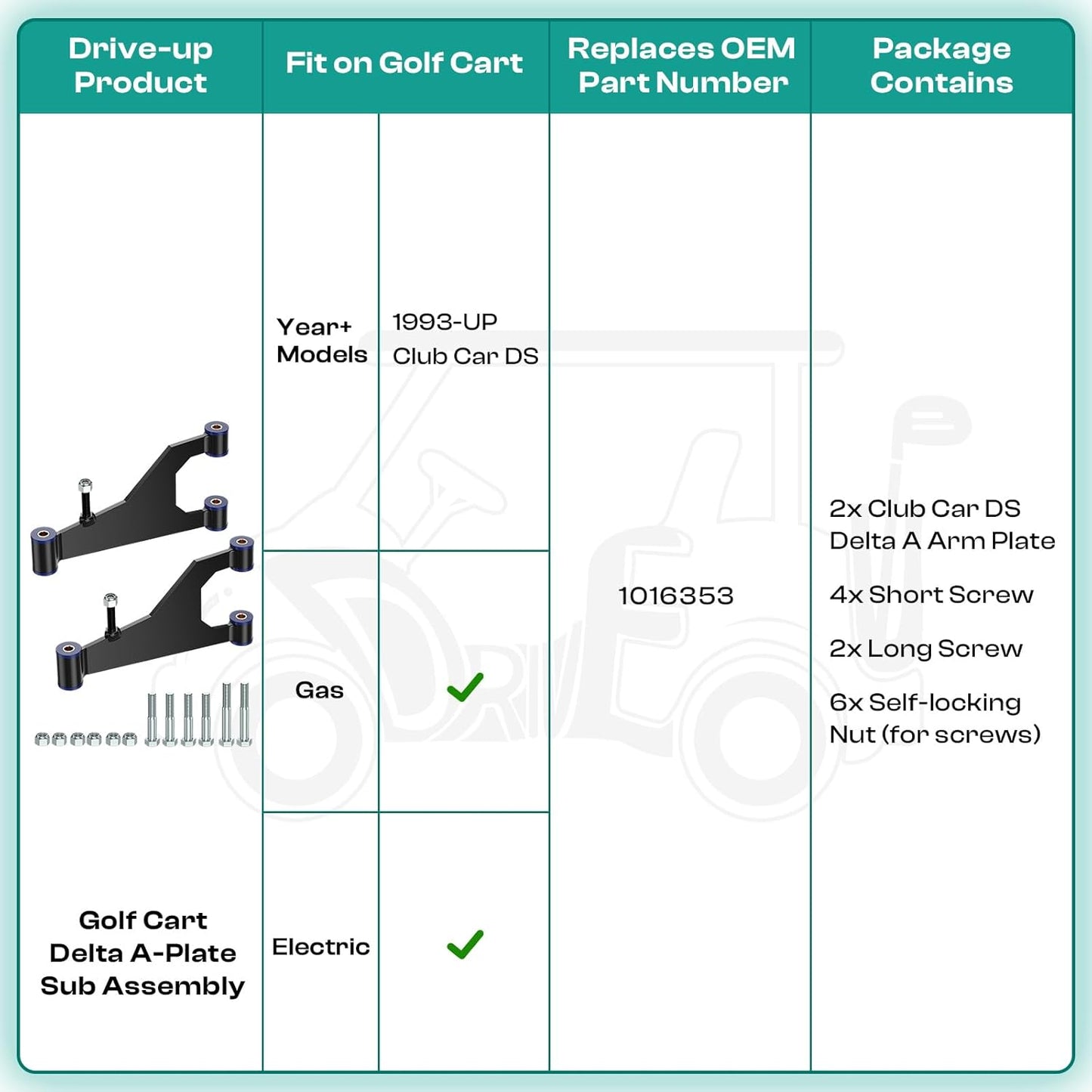 Golf Cart Delta A-Plate Sub Assembly for Club Car DS 1993-UP Gas and Electric Carts OEM 1016353 2 Pcs - V1259-DP01-A-5459