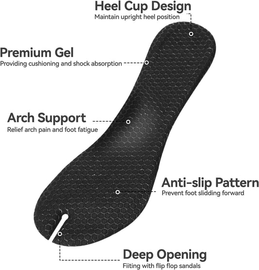 (2 Pairs) Flip Flop Insoles Arch Support, Gel Cushion Insoles for Thong Sandals, Self-Adhesive, Clear+Black, V1259-DP01-E-88