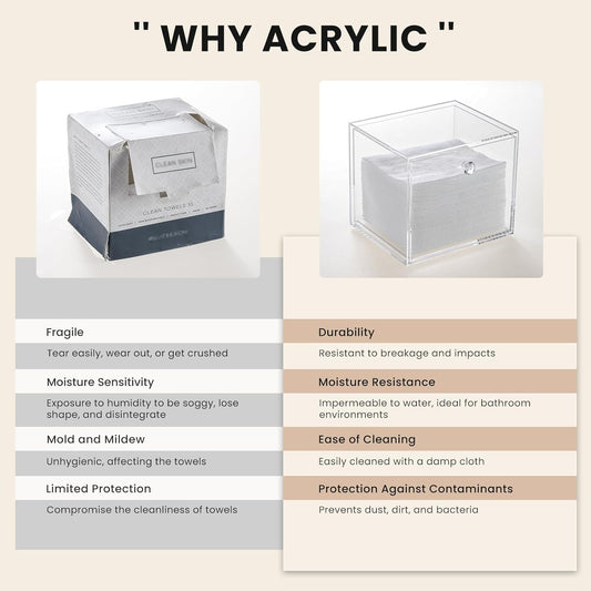 Disposable Face Towel Container Box Compatible with Clean Skin Club Clean Towel XL, AcrylicTowel Storage Bin V1259-DP01-F-102