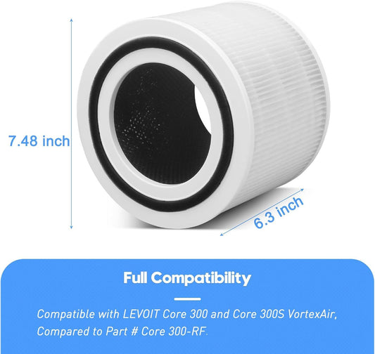 Core 300 Replacement ilter or LEVOIT Core 300, Core 300-P, Core 300S Vortex Air Air Puriier, 3-in-1 H13 Grade V1259-DP01-F-266