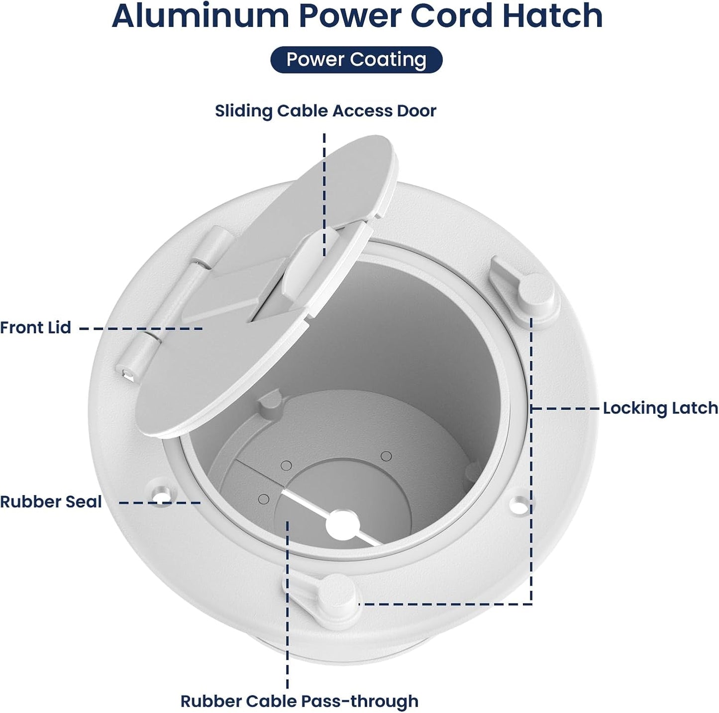 Safoner Aluminum RV Power Cord Hatch Cover, Electric Cable Pass-Through Hatch, Accepts 30A/50A Plugs V1259-DP01-F-53