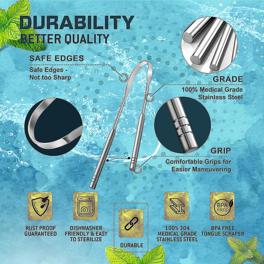 2PCS Medical Grade Stainless Steel Tongue Scrapers, Metal Tongue Cleaner for Adults V1263-JX-3884