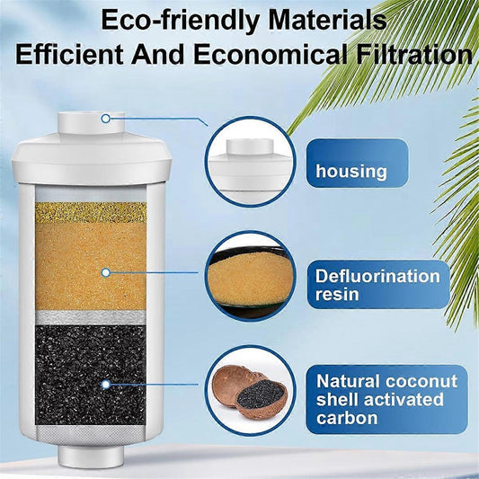 2pcs Fluoride Filtration Filters for Water Filter Systems V1263-JX-4601