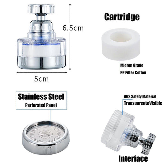 Faucet Water Filter with 2 Cartridges, Rotating Carbon Sink Filter V1263-JX-4633