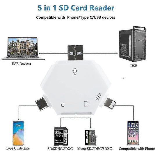 5-in-1 SD OTG Card Reader Portable Memory Card Adapter V1263-JX-4755