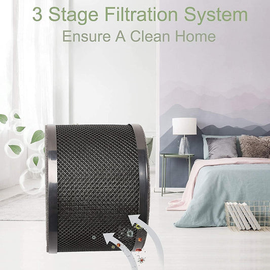 HEPA Filter for AP001/VAEE014 Air Purifier with Activated Carbon Filter V1263-JX-4808