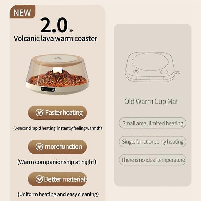 Coffee Mug Warmer, 4 Temp Settings, Simulated Volcano Design V1263-JX-4849