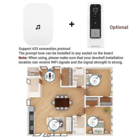 Ring Doorbell Wireless Chime Plug-In, Smart Video Doorbell Prompt Voice V1263-JX-5046