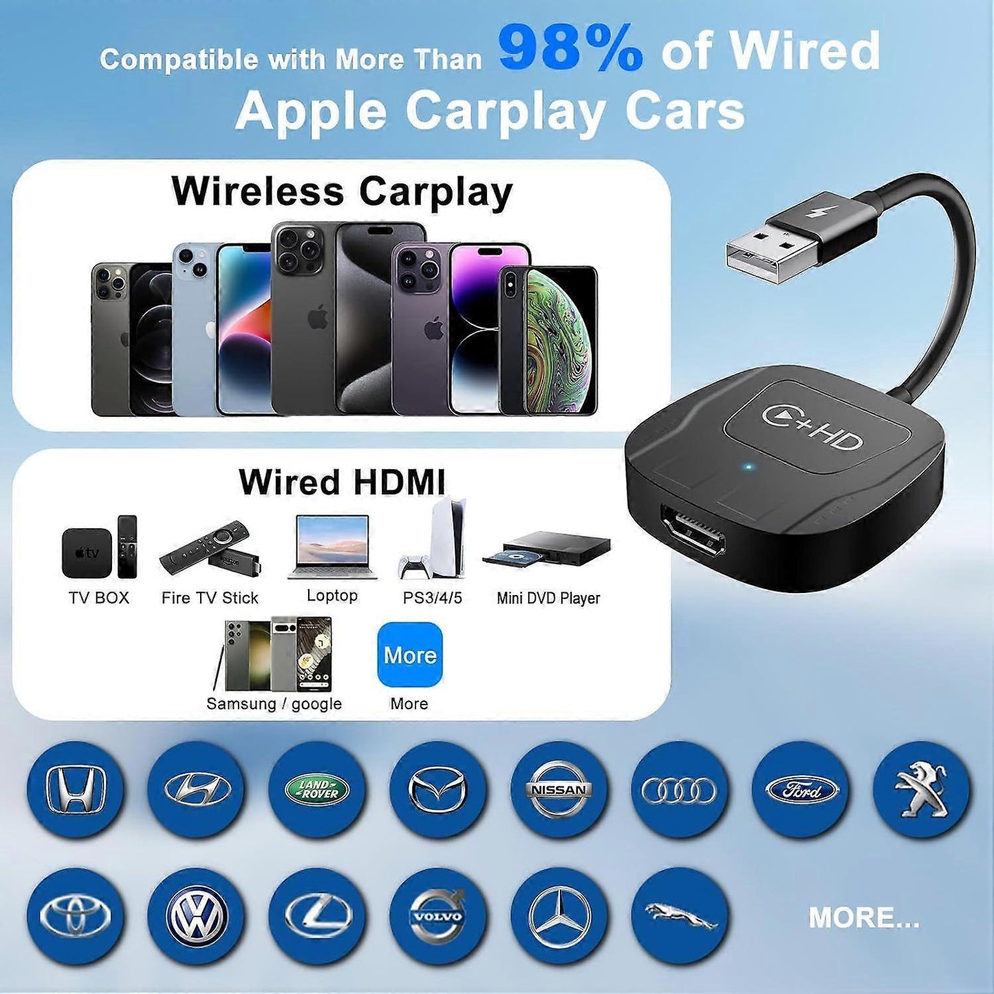 Wireless CarPlay Adapter for iphone, Plug & Play CarPlay Dongle V1263-JX-5108