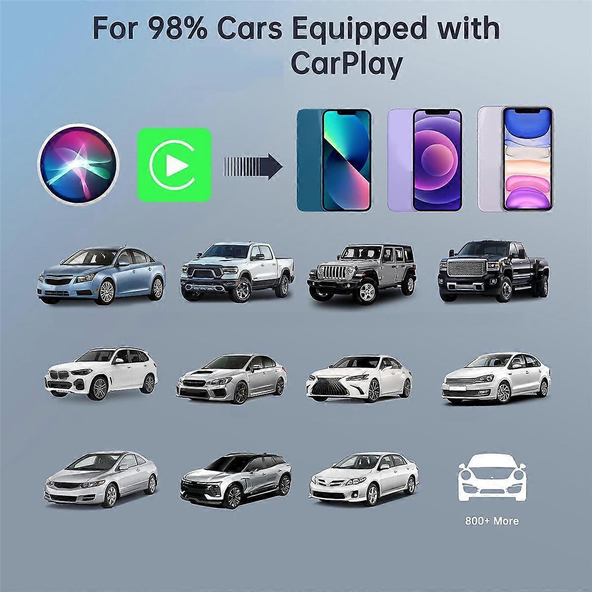 CarPlay Wireless Adapter, Wired to Wireless Dongle with WiFi Online Update V1263-JX-5117