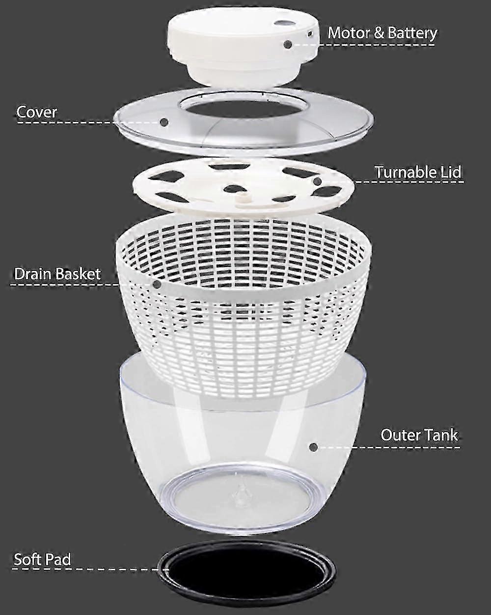 Electric Salad Spinner 4.5L, Rechargeable Large Lettuce Dryer V1263-JX-5377