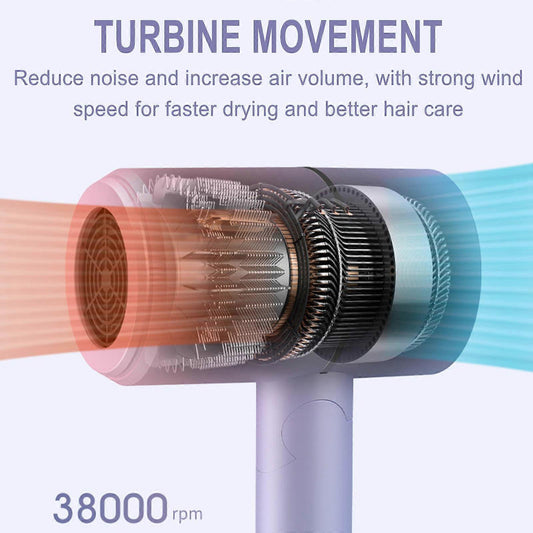 Blue Gradient Hair Dryer Constant Temp Hot & Cold Silent Dryer V1263-JX-5600