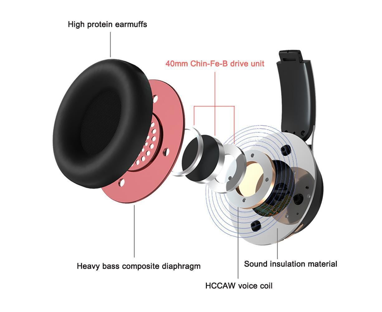 Wireless Headphones - Foldable Stereo - Bluetooth Over Ear Headset with Mic for Sports/Computer V1263-JX-63