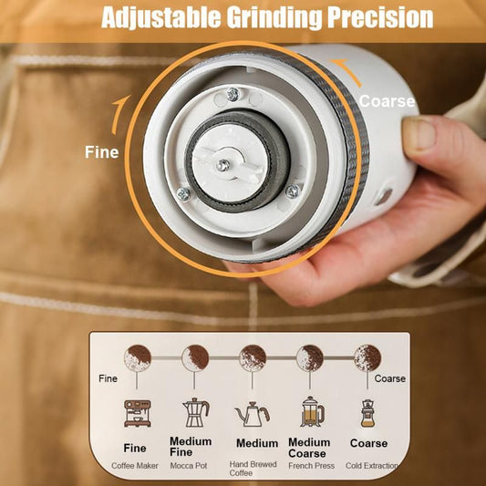 1pc Portable Electric Burr Coffee Grinder Grey 18.8cm 13W USB Rechargeable V1263-JX-7361