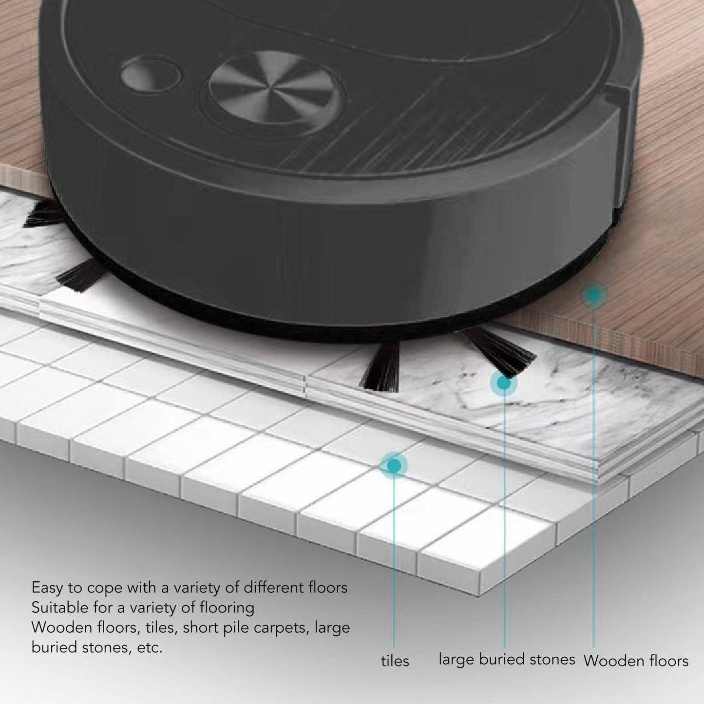 Robot Vacuum Cleaner Multifunctional USB Charging Mini Smart Sweeping Robot for Wooden Flooring Tile Carpet V1294-YM0512-3113220285211