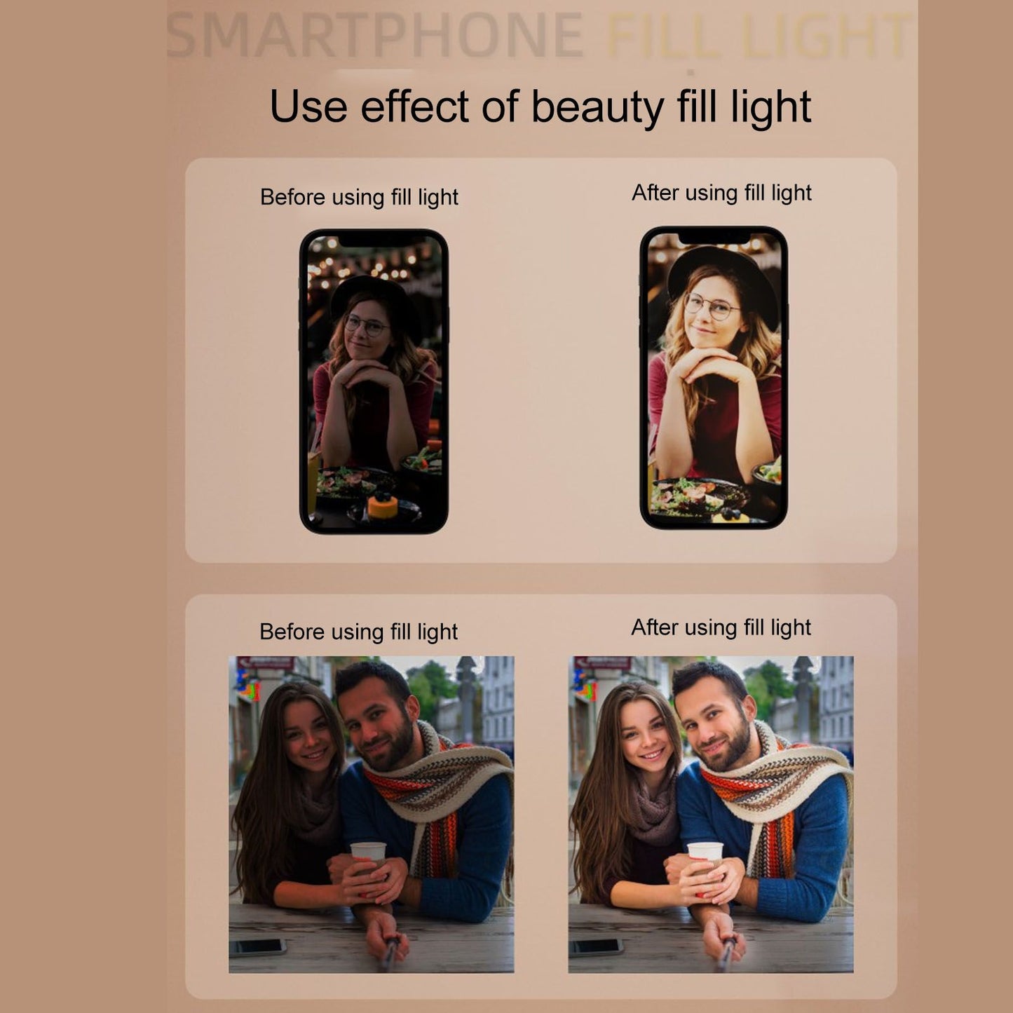 Rechargeable Portable Clip On Selfie Ring Light USB Charging Mini Clip On Selfie Ring Light for Smartphone V1294-YM0512-3119220171311