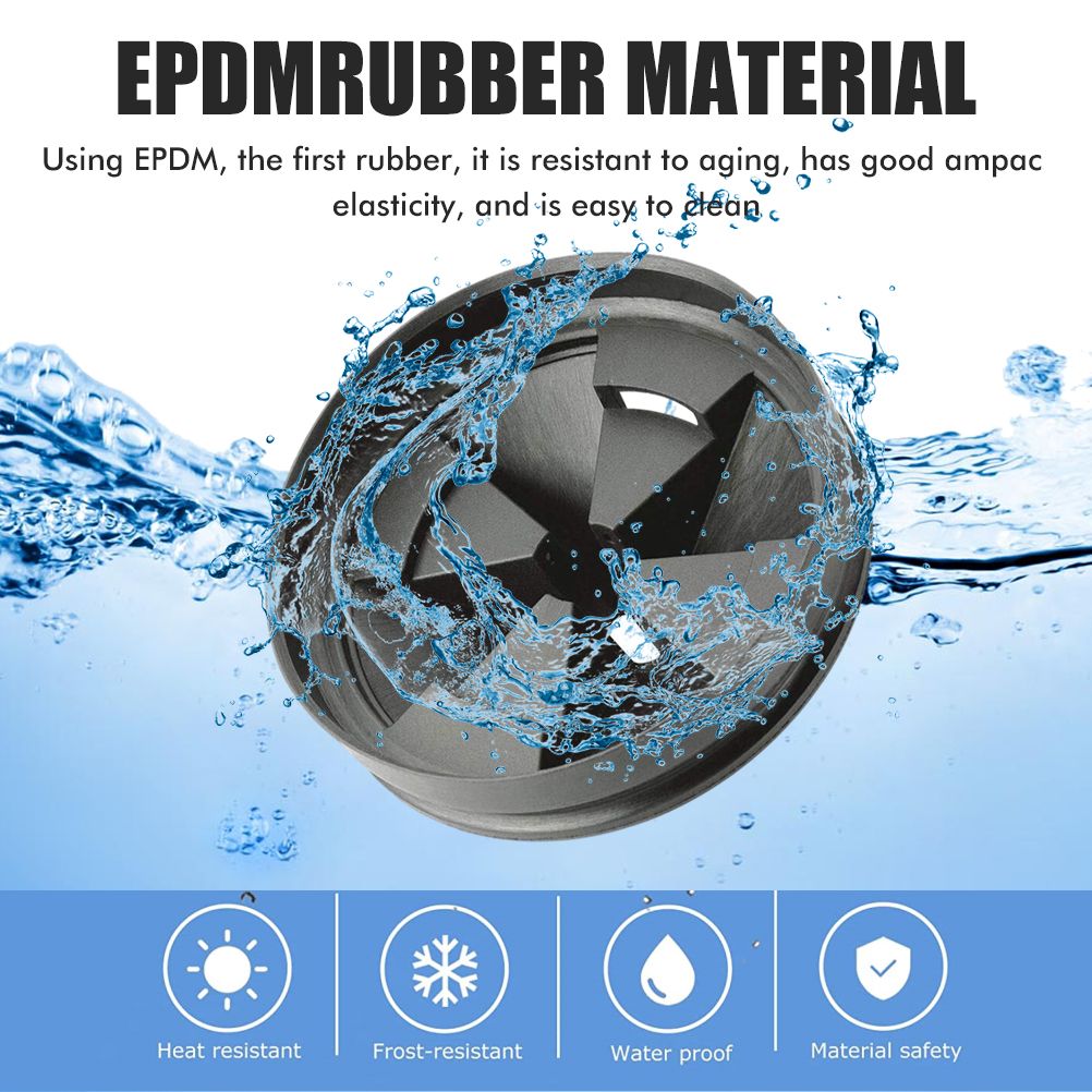 Garbage Disposal Splash Guard Sink Baffle Food Waste Disposer Parts Accessories Multi Function Drain Plugs V1294-YM0523-10343214