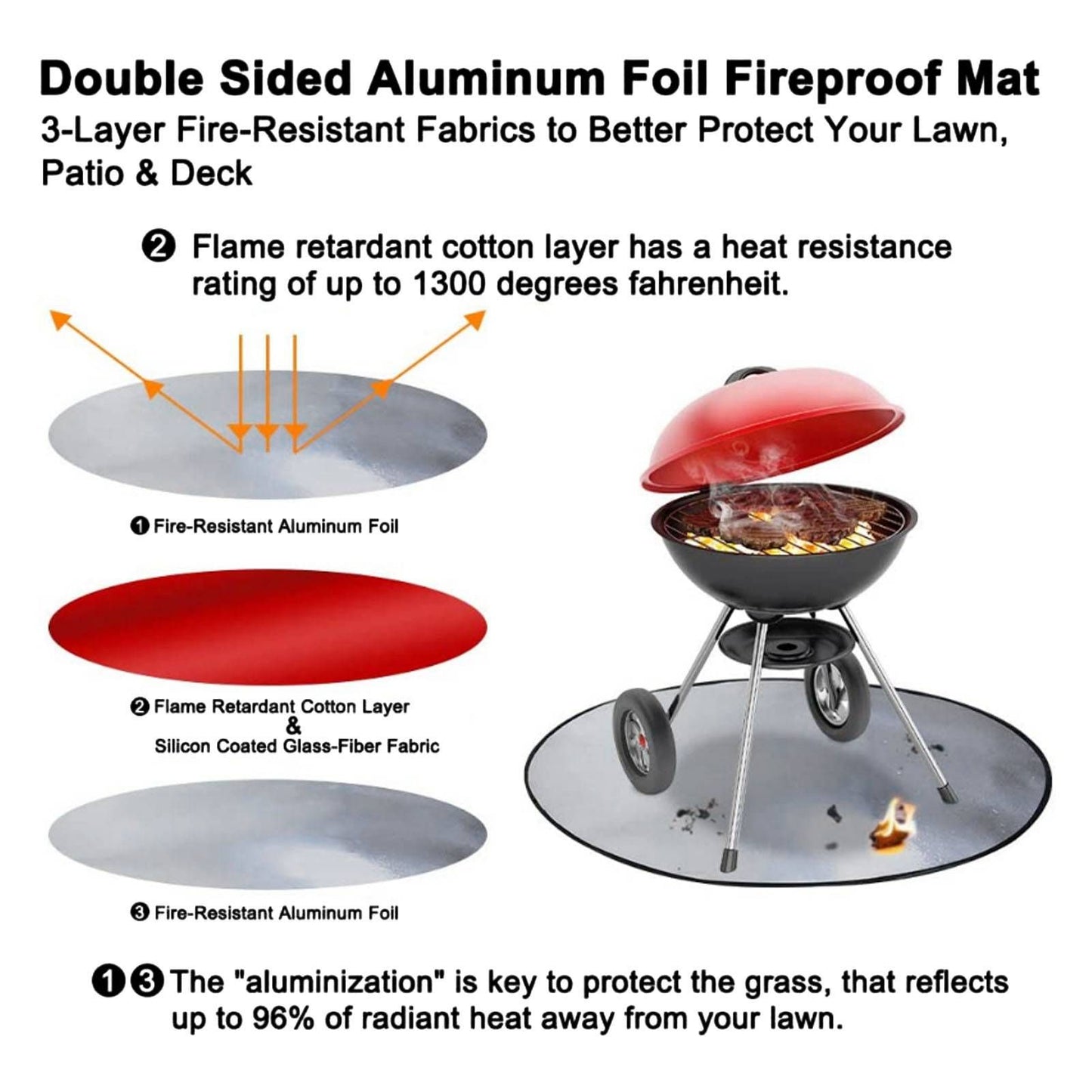 Fire Pit Mat Heat Resistant Grill Deck Protector Double Sided Round Lawn Mat for Outdoor Camping101.5cm / 40in V1294-YM0523-3111220001913