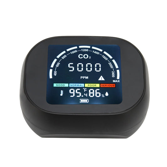 Infrared CO2 Meter High Accuracy Clear Display Compact Infrared Thermometer Hygrometer with Alarm Function V1294-YM0523-3117220062911