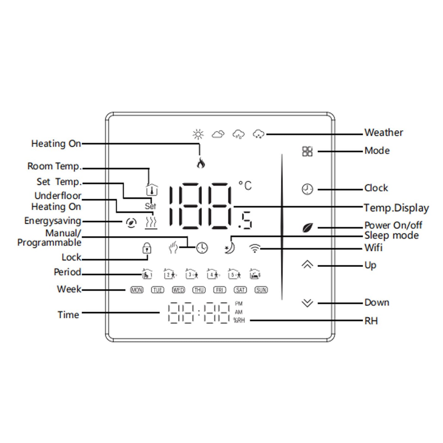 Smart Thermostat WiFi Programmable Phone App Control Water Floor Heating Temperature Controller for Tuya AC V1294-YM3114220092611-0421