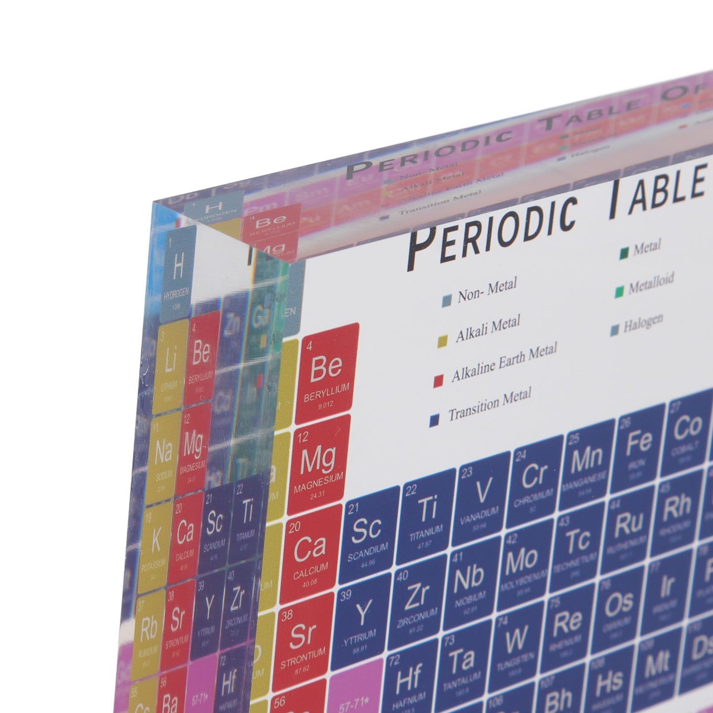 Educational Periodic Table Decoration Safe Odorless Modern Acrylic Periodic Table Elements for Home School V1294-YM3115220096811-0421
