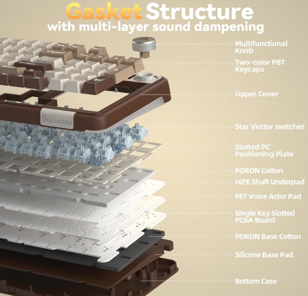 Solakaka A99PRO 3-Mode RGB Mechanical Keyboard, Milk-Coffee-Brown V1300-A99PRO-MILK-COFFEE-BROWN