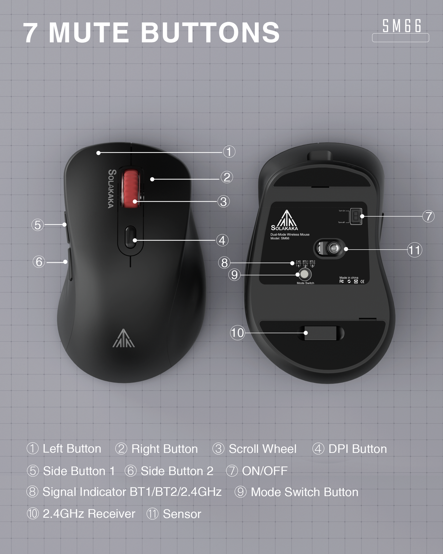 SM66 Dual Mode Wireless Gaming Mouse, Rechargeable RGB Ergonomic Mice with Adjustable DPI ,black V1300-SM66-BLACK