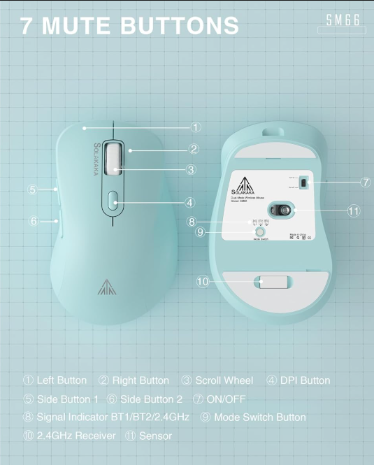 SM69 Dual Mode Wireless Gaming Mouse, Rechargeable RGB Ergonomic Mice with Adjustable DPI ,green V1300-SM66-GREEN
