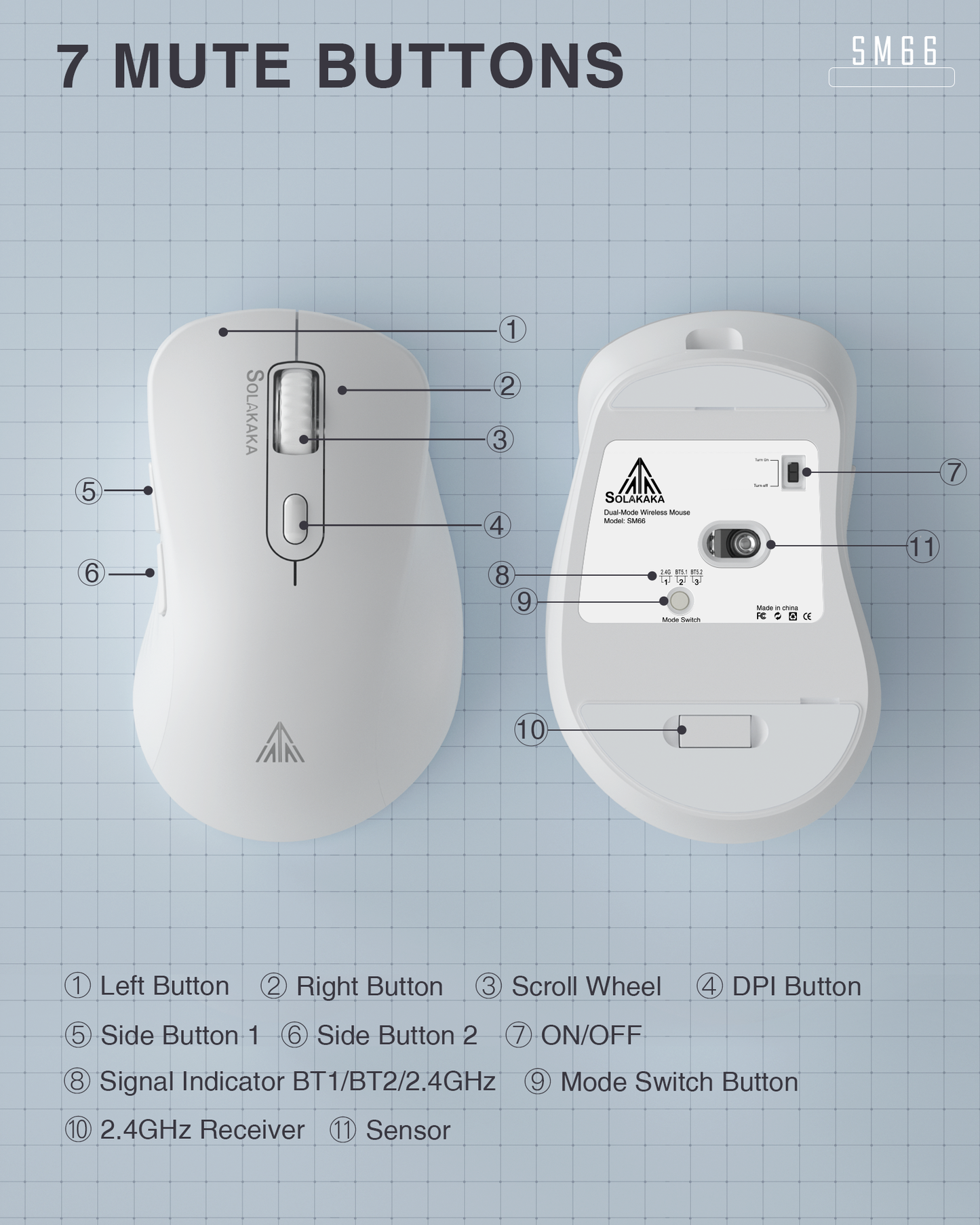 SM66 Dual Mode Wireless Gaming Mouse, Rechargeable RGB Ergonomic Mice with Adjustable DPI ,white V1300-SM66-WHITE