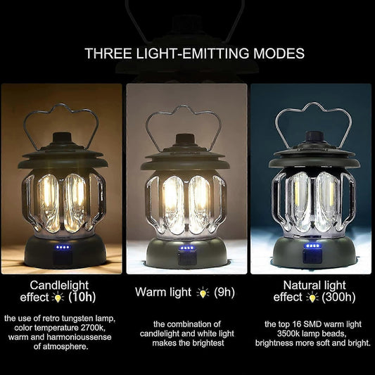 Led Camping Lantern,rechargeable Retro Dimmable Camping Light Waterproof Tent Light For Power Outages Hiking Emergency Fishing - White