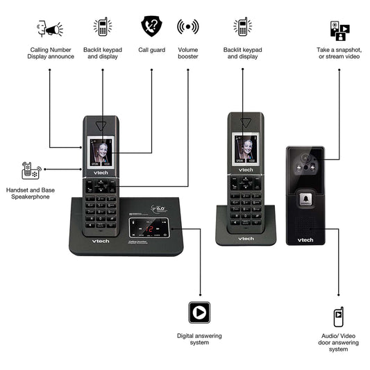 VTech 15951 Twin DECT 6.0 Cordless Home Phone w Video Doorbell Answering Machine V185-CLS15951