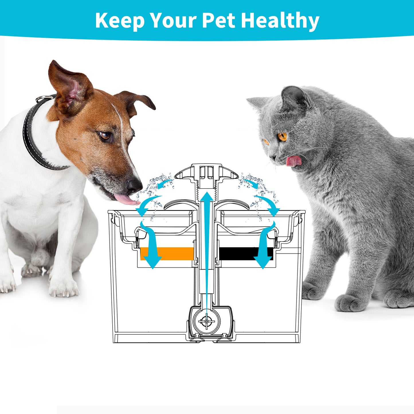 YES4PETS 8 x Pet Dog Cat Fountain Filter Replacement Activated Carbon Ion Exchange Resin Triple Filtration V278-2-X-PW-105-FILTERS