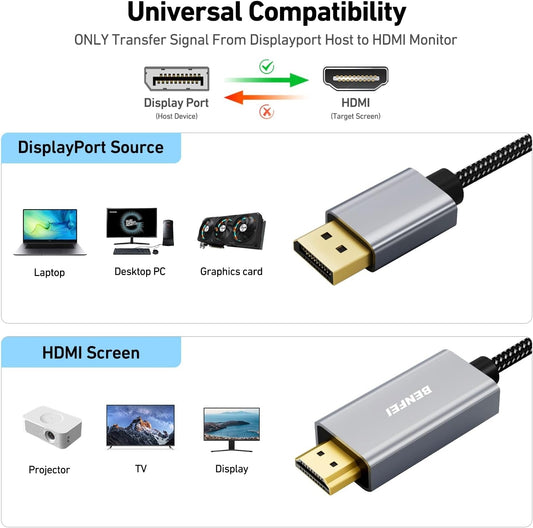 BENFEI 4K DisplayPort to HDMI 3m Cable V28-ELEBEN273GY10F