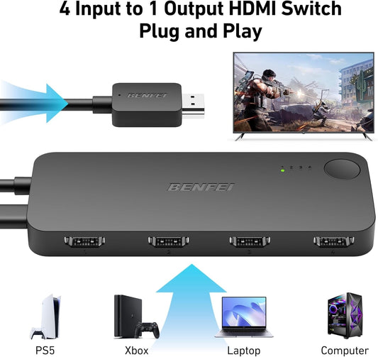 BENFEI 365BK HDMI Switch 4 in 1 Out 4K@60Hz, 2K@144Hz, HDCP 2.3 (with Adaptive Equalization Support 30ft HDMI V28-ELEBEN365BK
