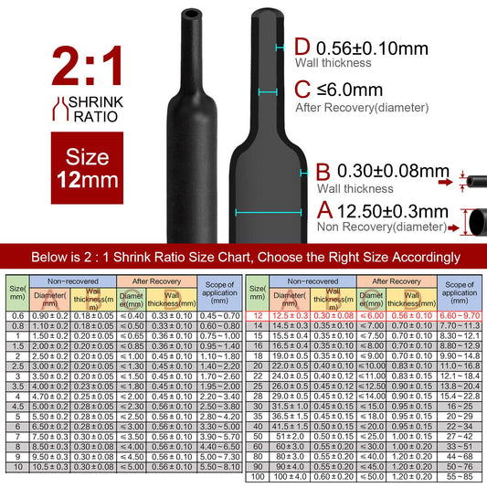 2m Polyolefin Shrink Tube 15/32" (12mm) 2:1 Ratio Heat Shrink Tubing Sleeving Wrap Shrinking V324-12MM-HTSHRINKBK-2M